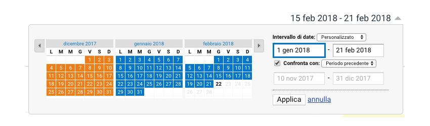 Confronto Date Google Analytics