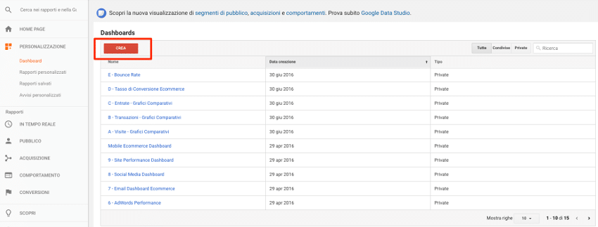 Creare nuova dashboard google analytics