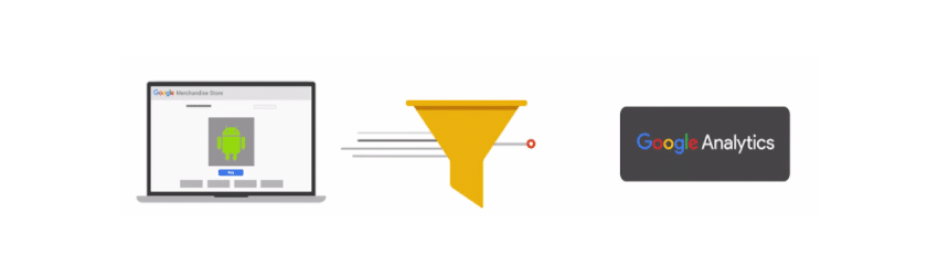 Funzionamento Google Analytics