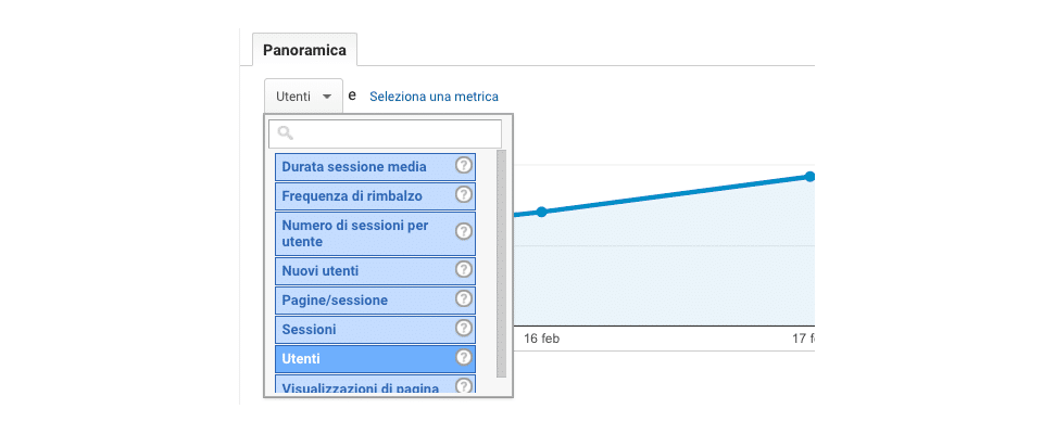 Selettore Metriche Google Analytics