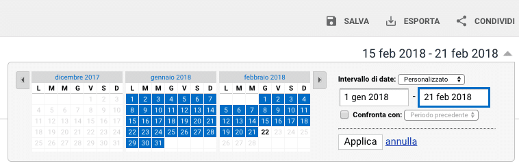 Selettore intervallo date Google Analytics