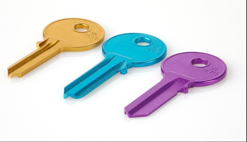 Come affinare il tipo di corrispondenza delle parole chiave