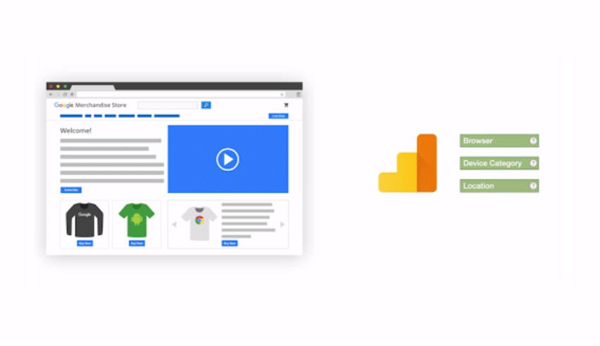 archiviazione dati Google Analytics
