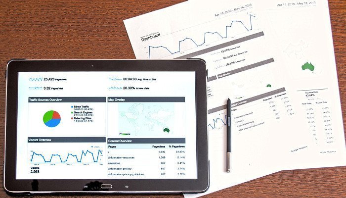 Rapporti di Google Analytics