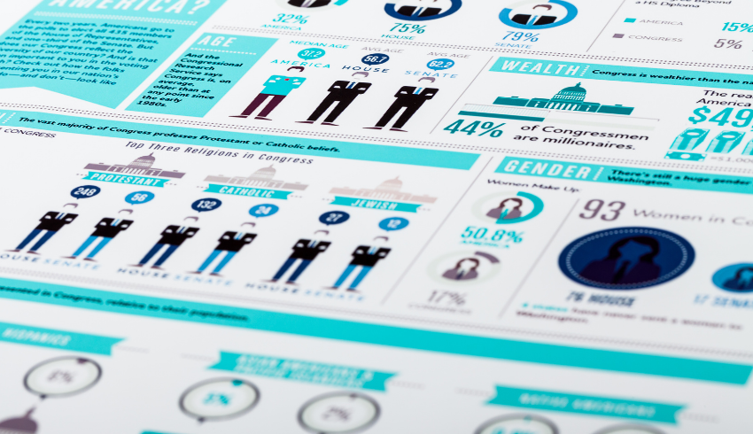 Contenuti Scaricabili nel Buying Journey