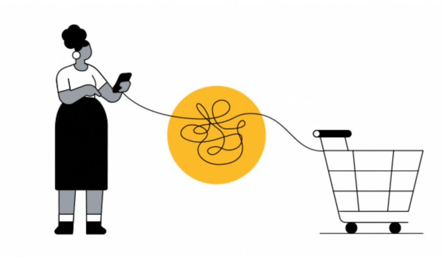 Messy middle carrello