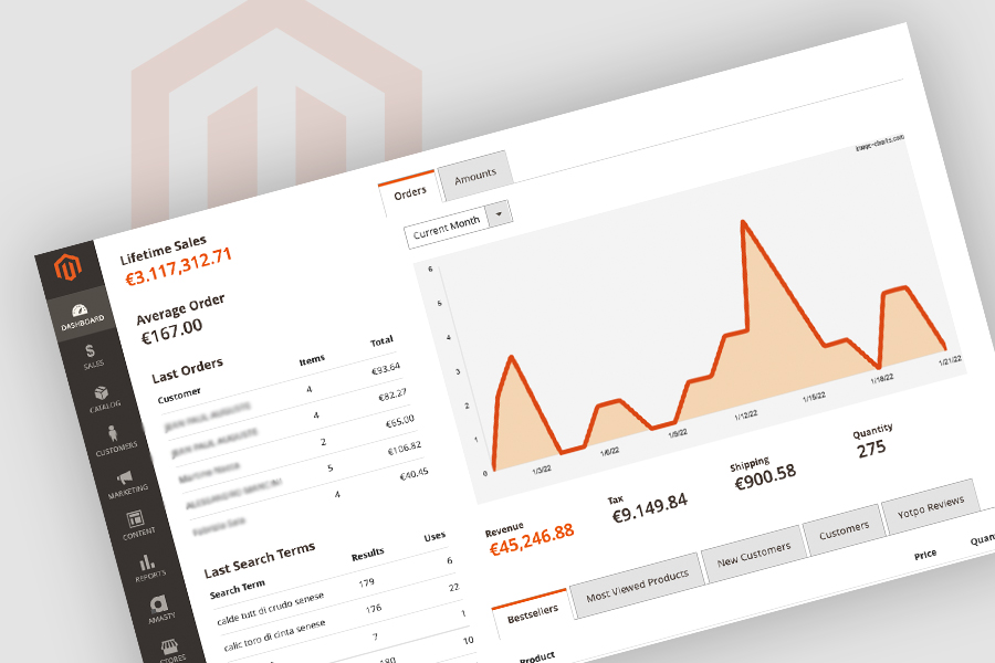 Assistenza Magento - KAUKY Web Agency