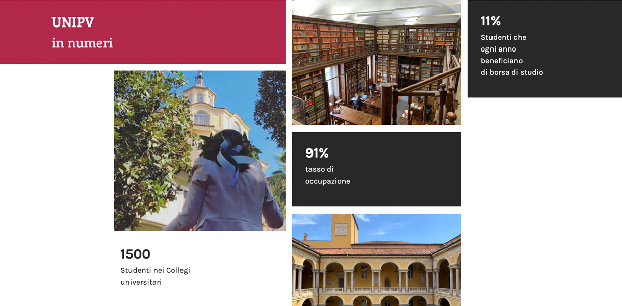 Università degli Studi di Pavia - UniPv