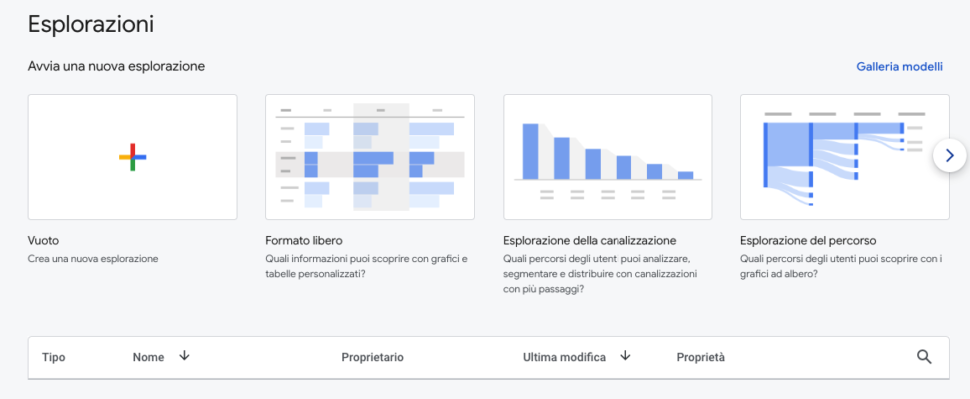 Sezione Esplora in GA4
