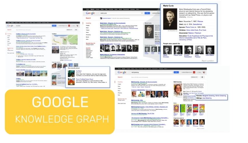 Google Knowledge Graph