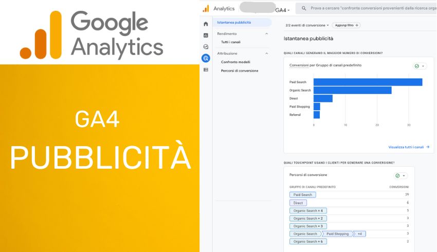 Sezione Pubblicità in GA4