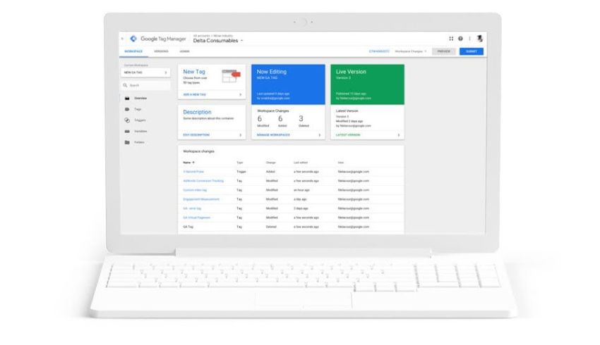 Google Tag manager